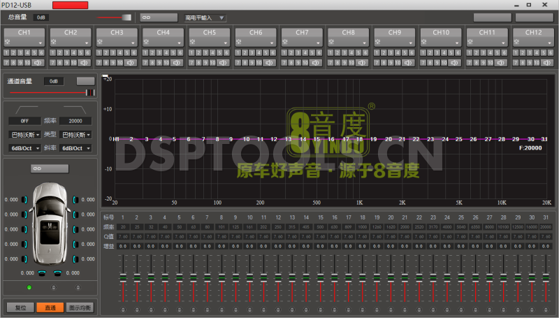8音度8YINDUPD12电脑DSP调音软件下载