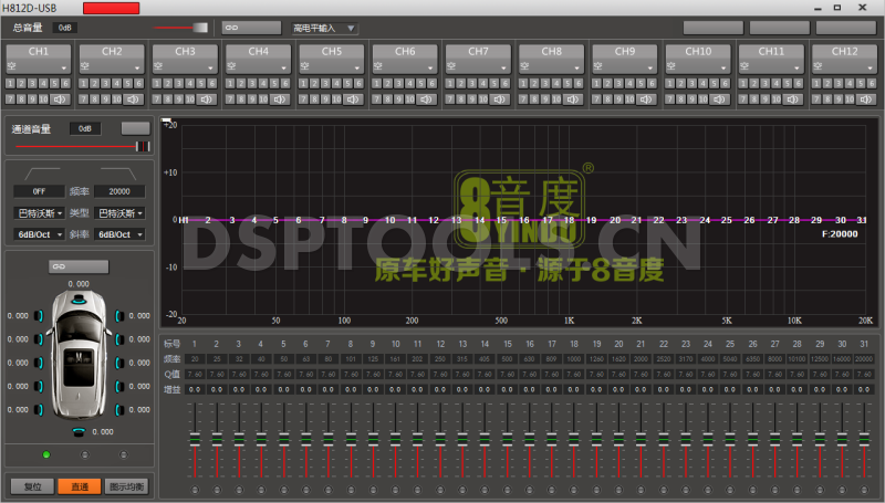 8音度8YINDUH812D电脑DSP调音软件下载