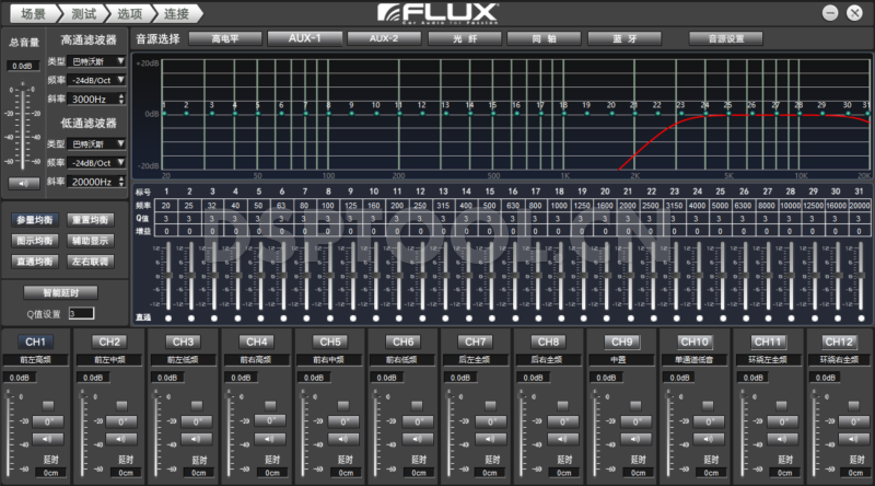 佛伦诗FLUX X8.12DSP电脑调音软件下载