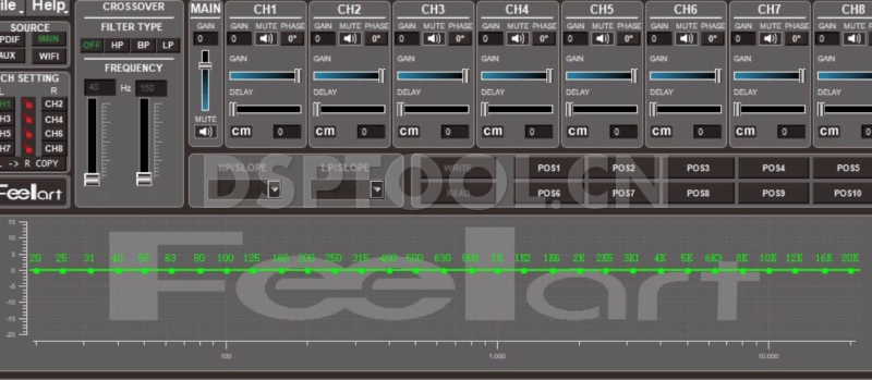 芬朗Feelart DSP8电脑DSP调音软件下载