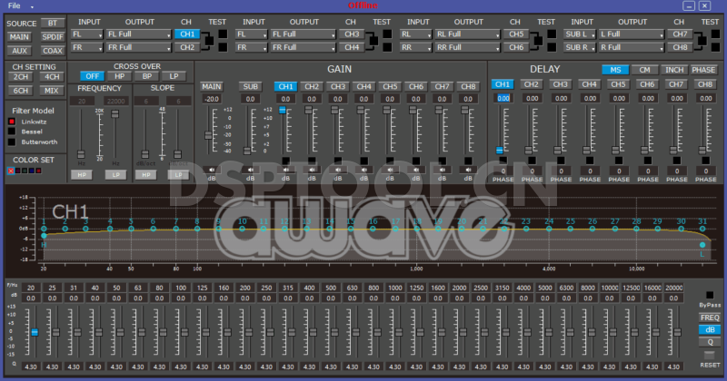 爱威awave DSP68,DSP6V2,DSP4.1V2电脑DSP调音软件下载